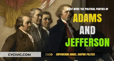 Adams and Jefferson: Political Parties and Ideological Rivalry Explained