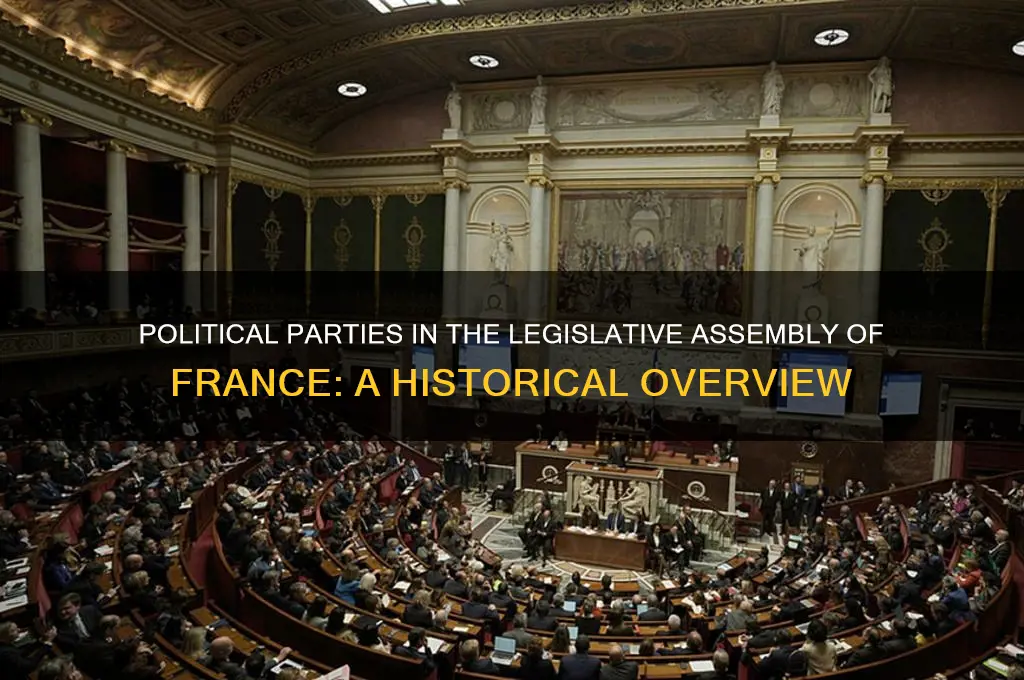 what were the political parties of the legislative assembly franch