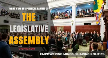 Exploring the Political Parties of the Legislative Assembly: A Comprehensive Guide