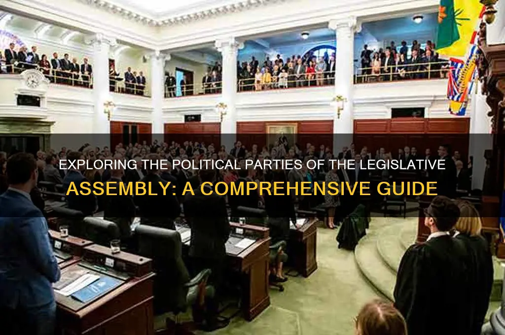 what were the political parties of the legislative assembly
