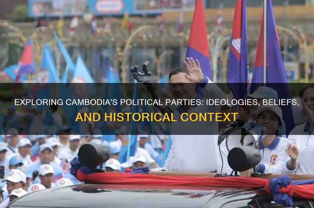 what were the political party beliefs of cambodia
