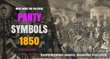 1850s Political Party Symbols: Decoding Early American Electoral Identities