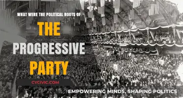 Progressive Party's Political Roots: A Historical Analysis of Its Origins