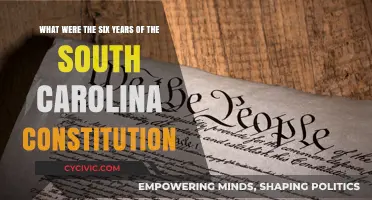South Carolina's Constitution: Six Years of Change