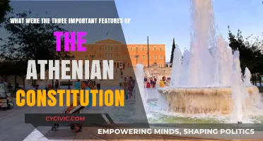 Athenian Constitution: Key Features and Their Impact