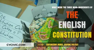 Key Ingredients of the English Constitution