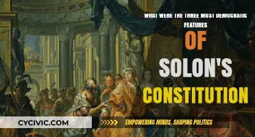 Solon's Constitution: Democratic Features Explained