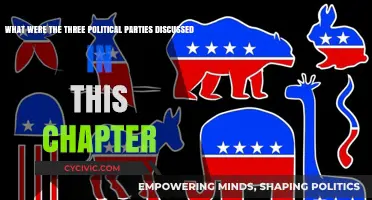 Exploring the Three Political Parties Analyzed in This Chapter