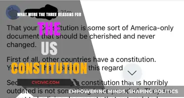 Foundations of the US Constitution: Three Key Reasons