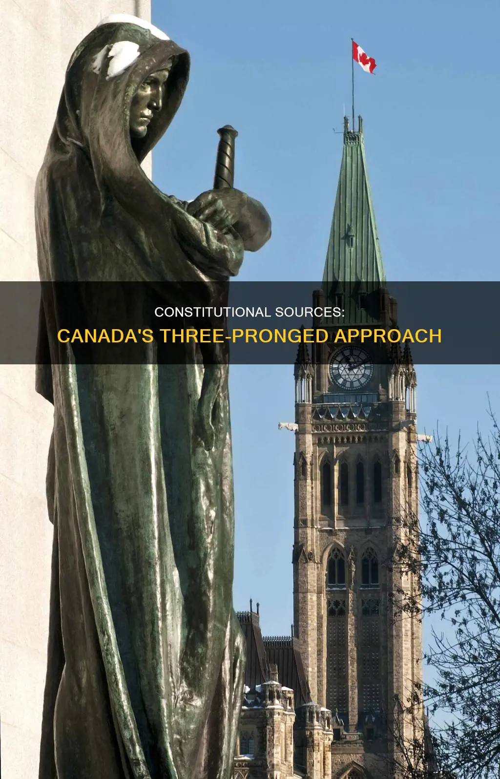 what were the three sources of canadian constitution