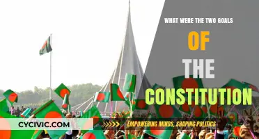 Founding Fathers' Goals: Unity and Liberty