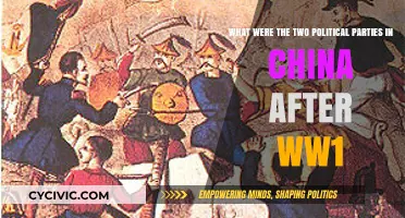 Post-WW1 China: The Rise of Kuomintang and Communist Parties