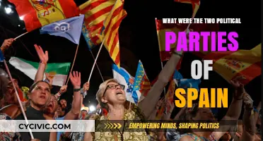 Spain's Political Landscape: Exploring the Two Dominant Parties