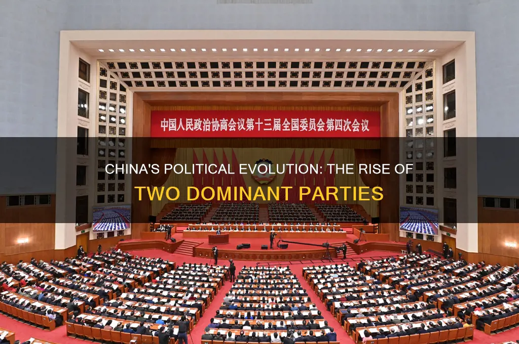 what were the two political parties that imerge china