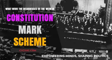 The Weimar Constitution: Weaknesses and their Legacy