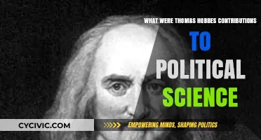 Exploring Thomas Hobbes' Influential Contributions to Political Science