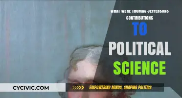 Thomas Jefferson's Enduring Legacy in Political Science