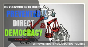 Preventing Direct Democracy: The Constitution's Two-Pronged Approach
