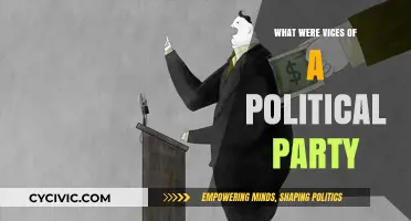 Unveiling the Dark Side: Political Party Vices and Their Impact