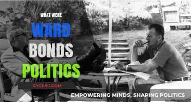 Ward Bond's Political Beliefs: Uncovering the Actor's Conservative Views