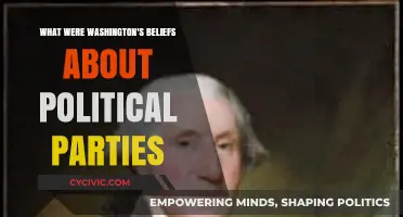 Washington's Warnings: The Dangers of Political Factions in America