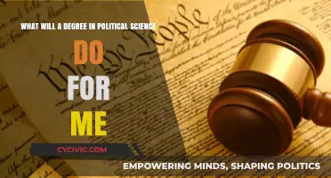 Unlocking Opportunities: The Versatile Power of a Political Science Degree