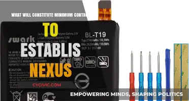 Understanding the Nexus: Minimum Contact and Its Legal Implications