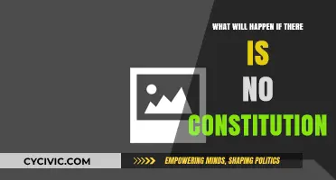 A Lawless World: Life Without a Constitution