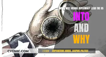 Moral Diplomacy: US Foreign Policy's Future?