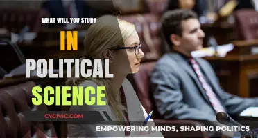 Exploring the Depths of Political Science: A Comprehensive Guide