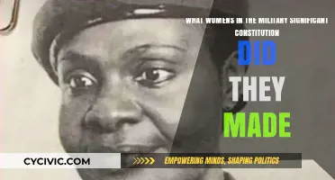 Women in the Military: Their Constitutional Achievements