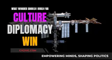 Build Wonders to Win with Cultural Diplomacy