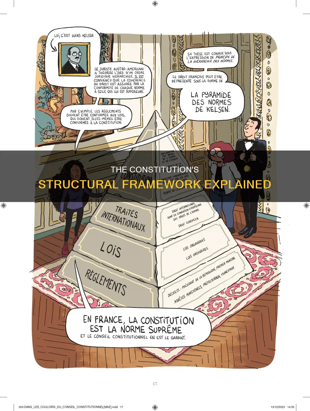 what word describes how the constitution is organized