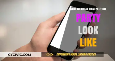 Crafting the Perfect Political Party: Principles, Policies, and People