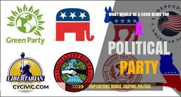 Crafting a Compelling Political Party Name: Strategies and Inspiration