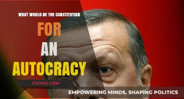 Autocratic Rule: A Constitution for One