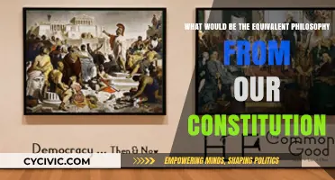 Our Constitution's Core Philosophy: Exploring Modern-Day Equivalents