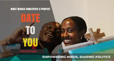 Crafting the Perfect Date: Your Guide to Romance