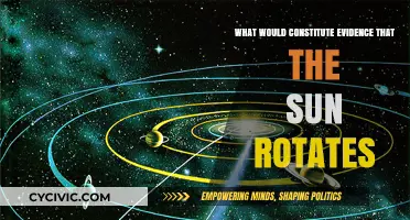 How We Know the Sun Rotates