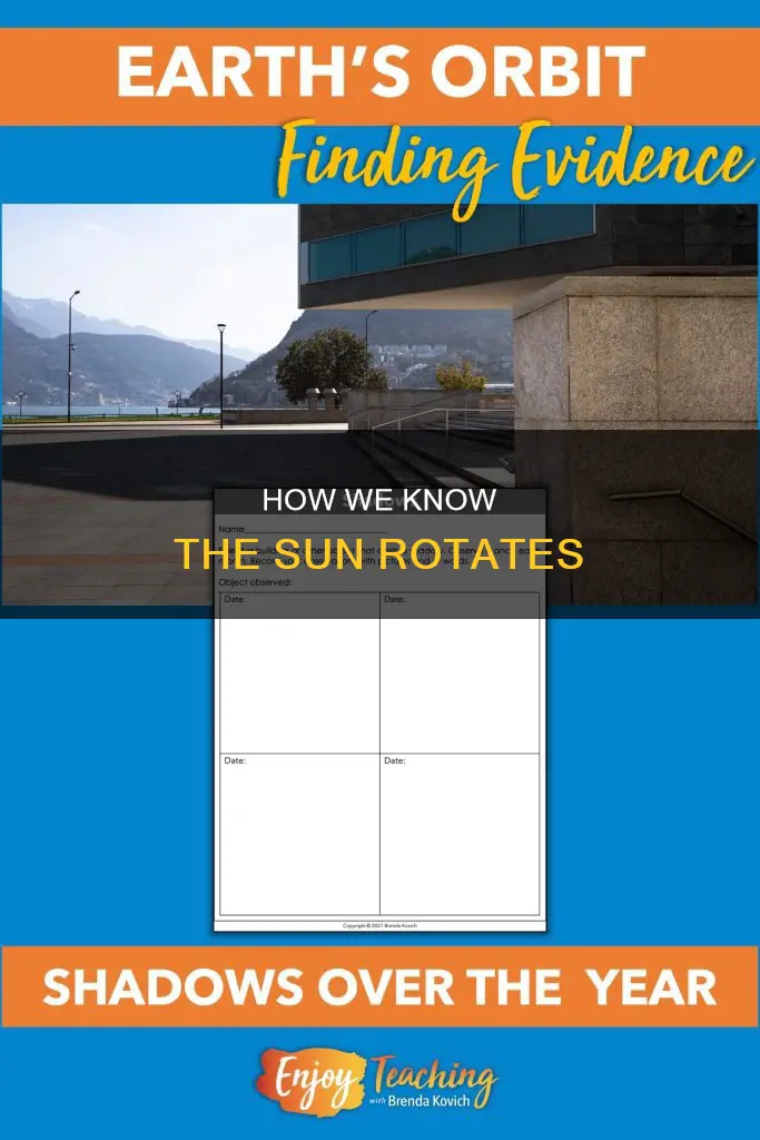 what would constitute evidence that the sun rotates