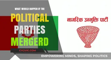 Political Parties Merge: Unity or Chaos for Democracy?