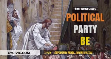 What Would Jesus' Political Party Be? Exploring Faith and Politics