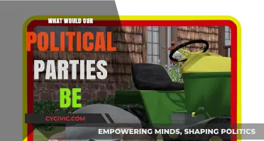 Reimagining Politics: What Would Our Political Parties Look Like Today?