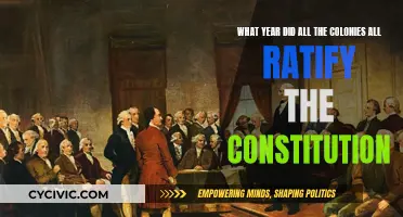 The Colonies' Constitution Ratification: A Historical Journey