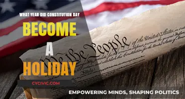 The Evolution of Constitution Day as a Holiday