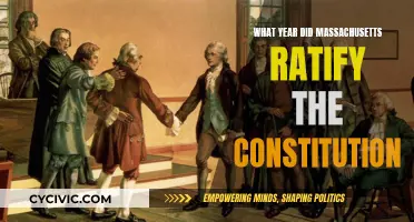 The Historic Year Massachusetts Ratified the US Constitution