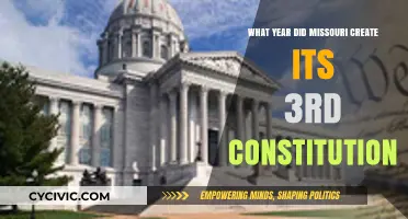 Missouri's Third Constitution: The Year It Came to Be