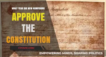 The Constitution's Approval by New Hampshire
