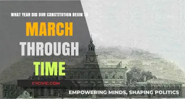 The Constitution's March Through Time: When Did It Begin?