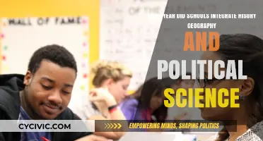 Unifying Disciplines: The Evolution of Integrated Social Studies Education